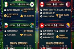 June-18-Recap