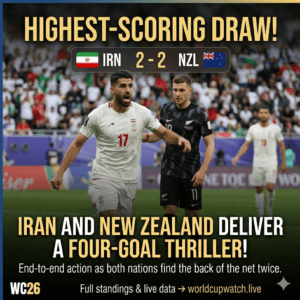 Iran vs New Zealand