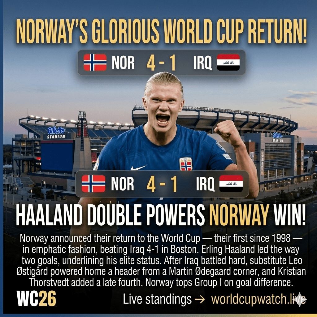 Norway vs Iraq