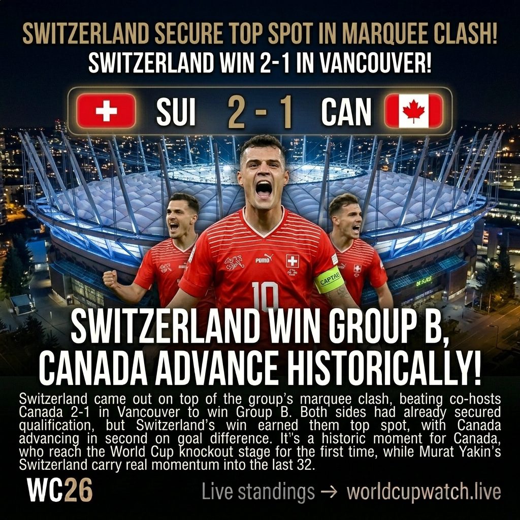 Switzerland 2-1 Canada