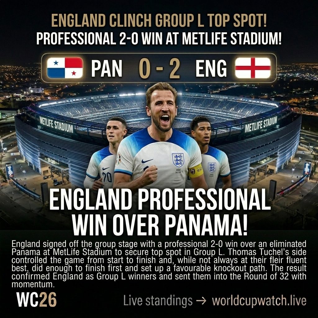 Panama 0-2 England