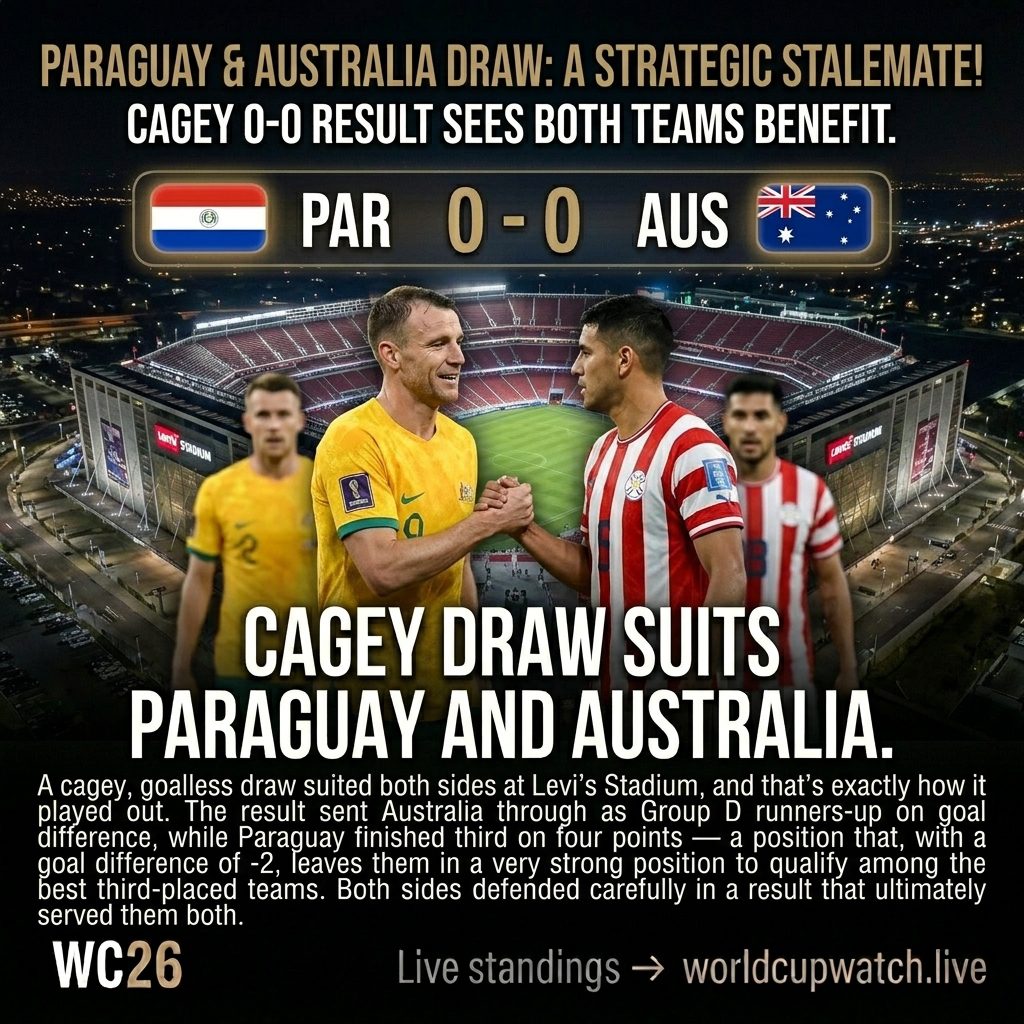 Paraguay 0-0 Australia