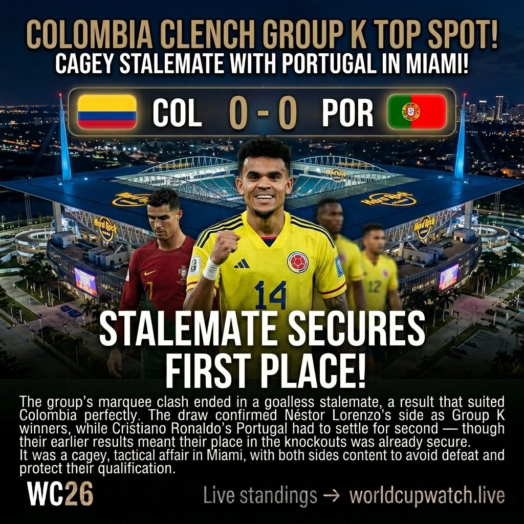 Colombia 0-0 Portugal