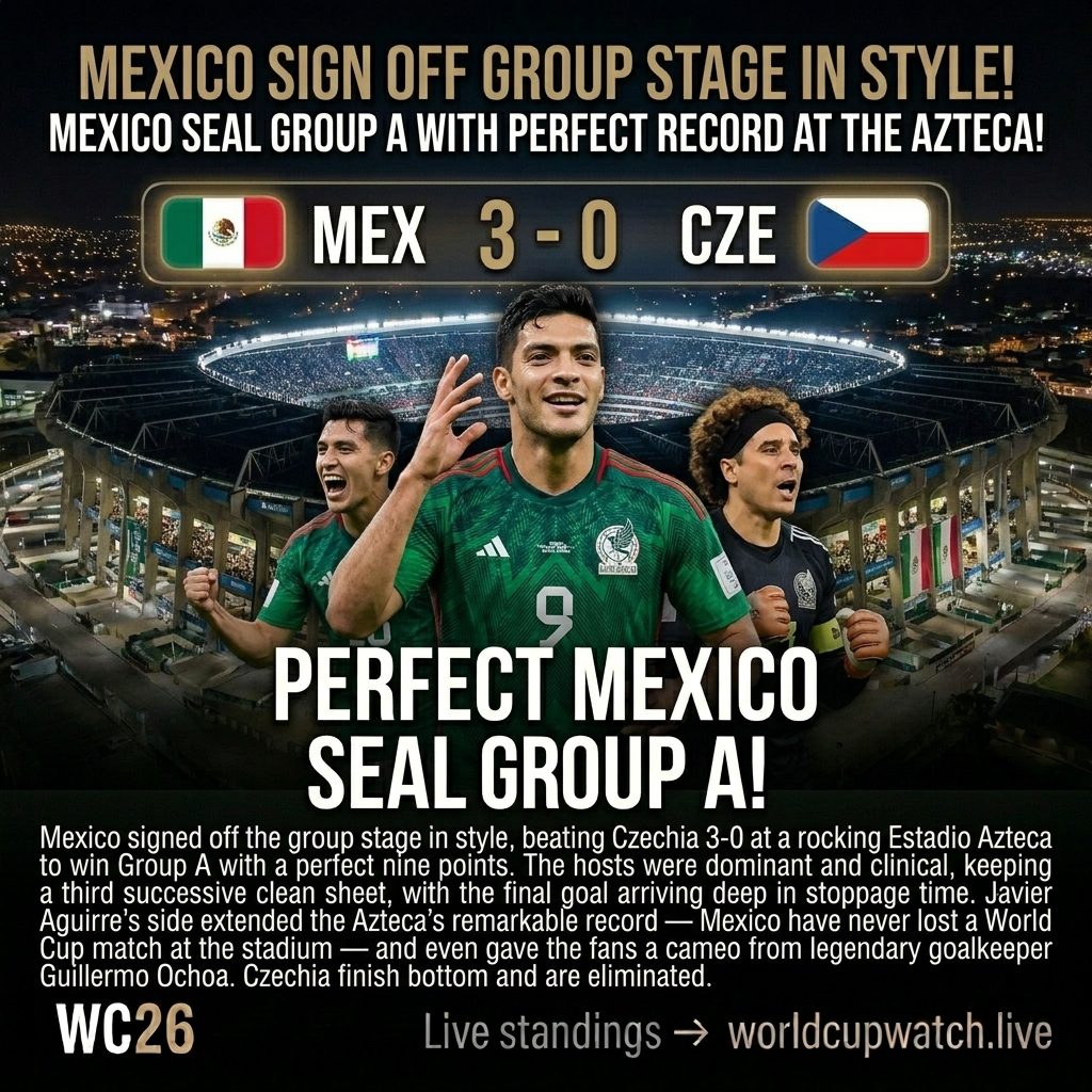 Mexico 3-0 Czechia