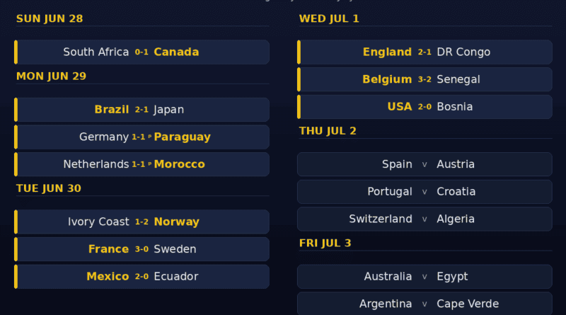 World Cup 2026 results July 1 Round of 32