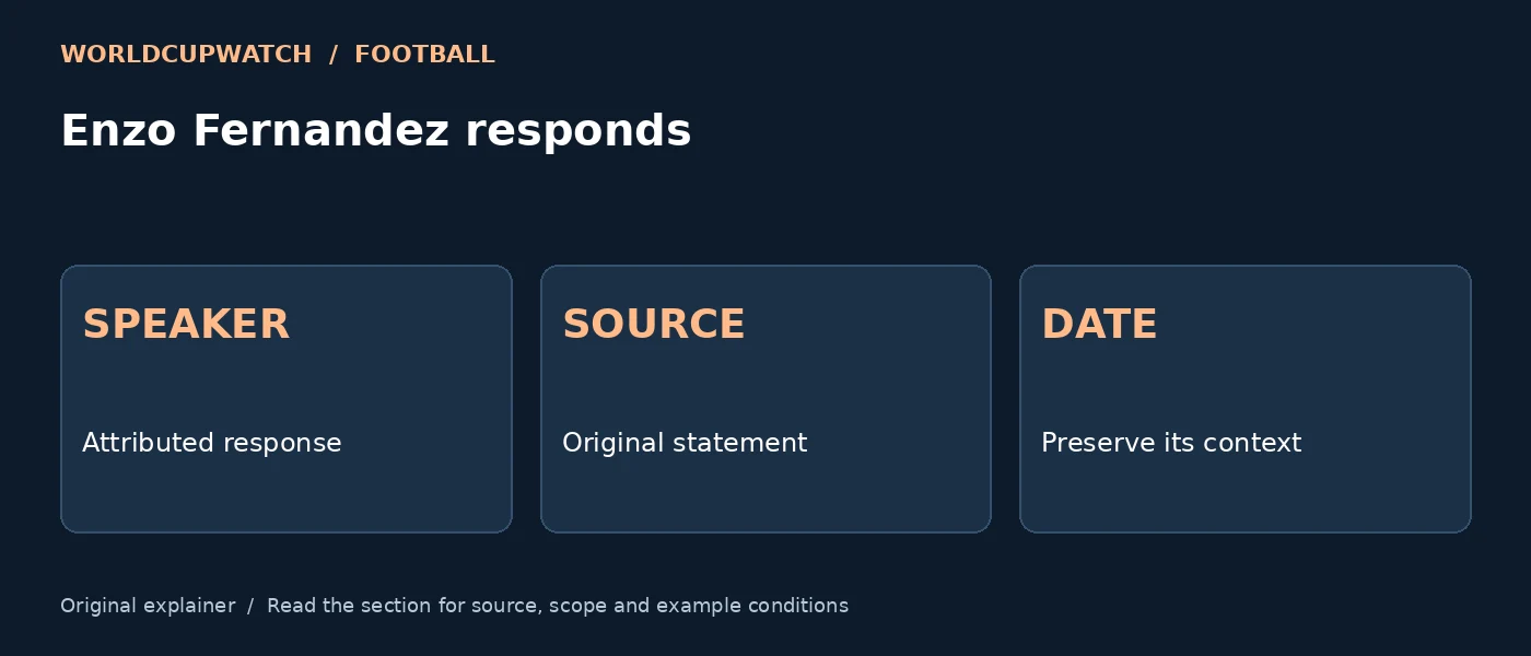 Enzo Fernandez responds — SPEAKER: Attributed response; SOURCE: Original statement; DATE: Preserve its context