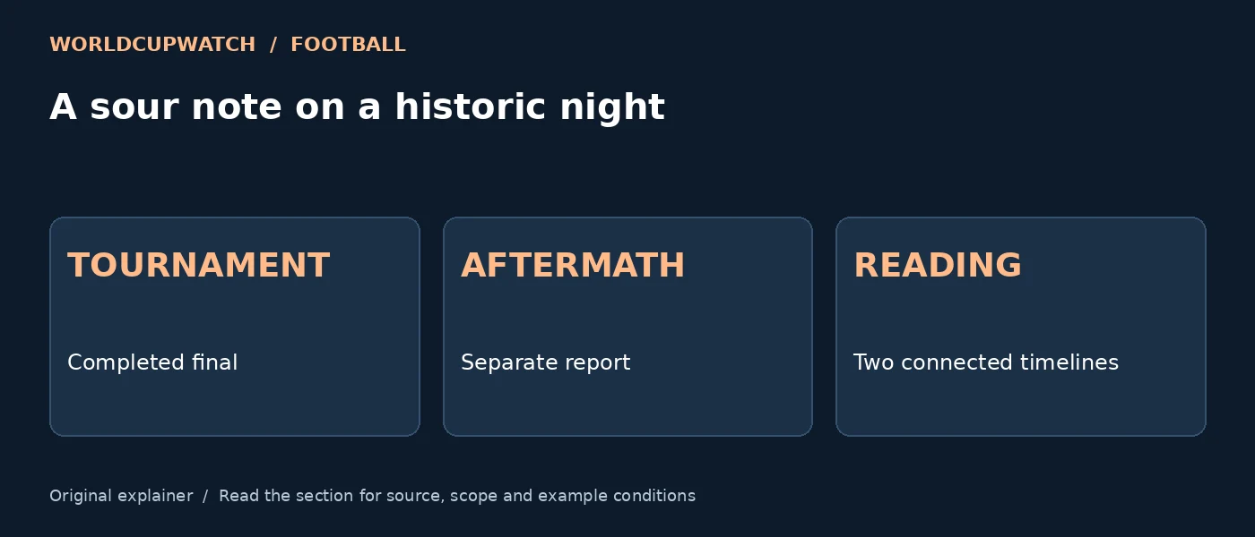 A sour note on a historic night — TOURNAMENT: Completed final; AFTERMATH: Separate report; READING: Two connected timelines