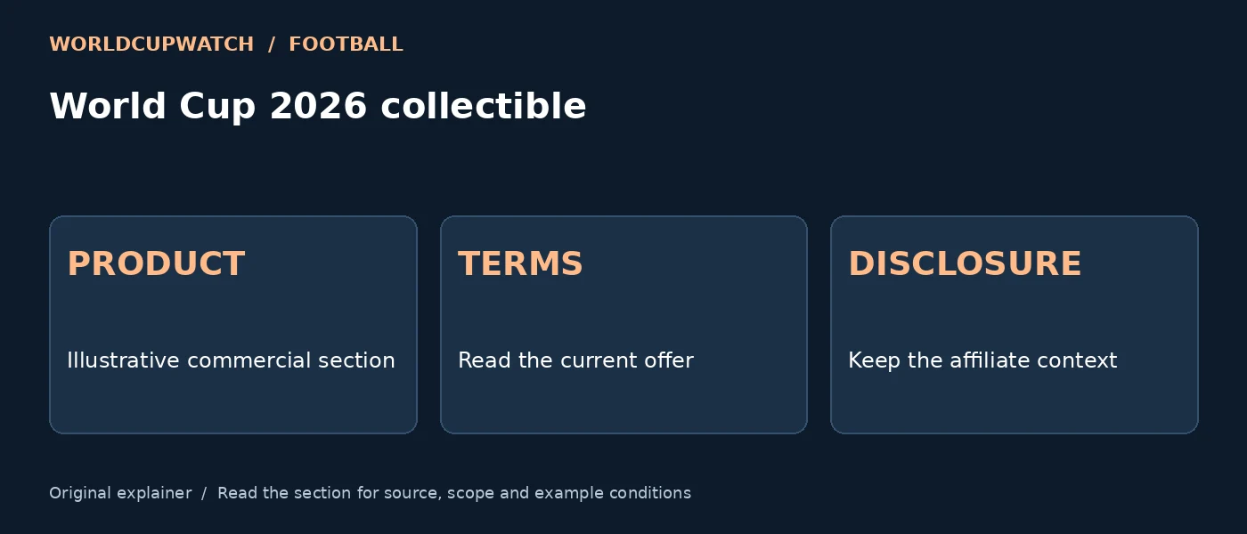 World Cup 2026 collectible — PRODUCT: Illustrative commercial section; TERMS: Read the current offer; DISCLOSURE: Keep the affiliate context