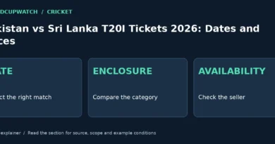 Pakistan vs Sri Lanka T20I Tickets 2026: Dates and Prices — original WorldCupWatch illustration