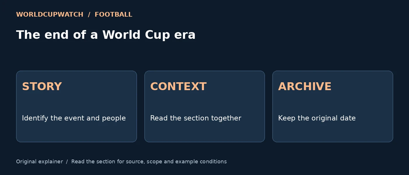 The end of a World Cup era — STORY: Identify the event and people; CONTEXT: Read the section together; ARCHIVE: Keep the original date