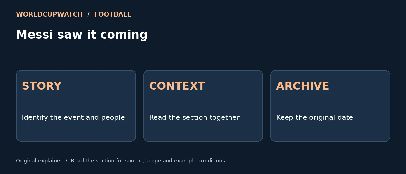Messi saw it coming — STORY: Identify the event and people; CONTEXT: Read the section together; ARCHIVE: Keep the original date