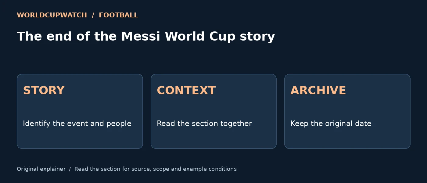 The end of the Messi World Cup story — STORY: Identify the event and people; CONTEXT: Read the section together; ARCHIVE: Keep the original date