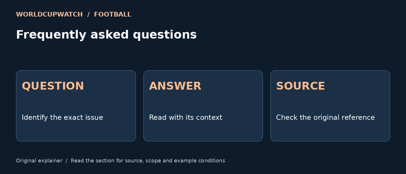 Frequently asked questions — QUESTION: Identify the exact issue; ANSWER: Read with its context; SOURCE: Check the original reference