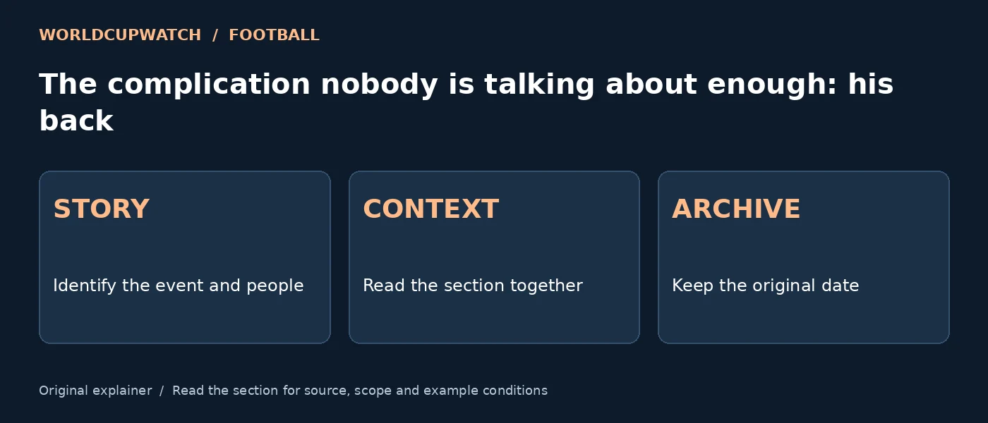 The complication nobody is talking about enough: his back — STORY: Identify the event and people; CONTEXT: Read the section together; ARCHIVE: Keep the original date