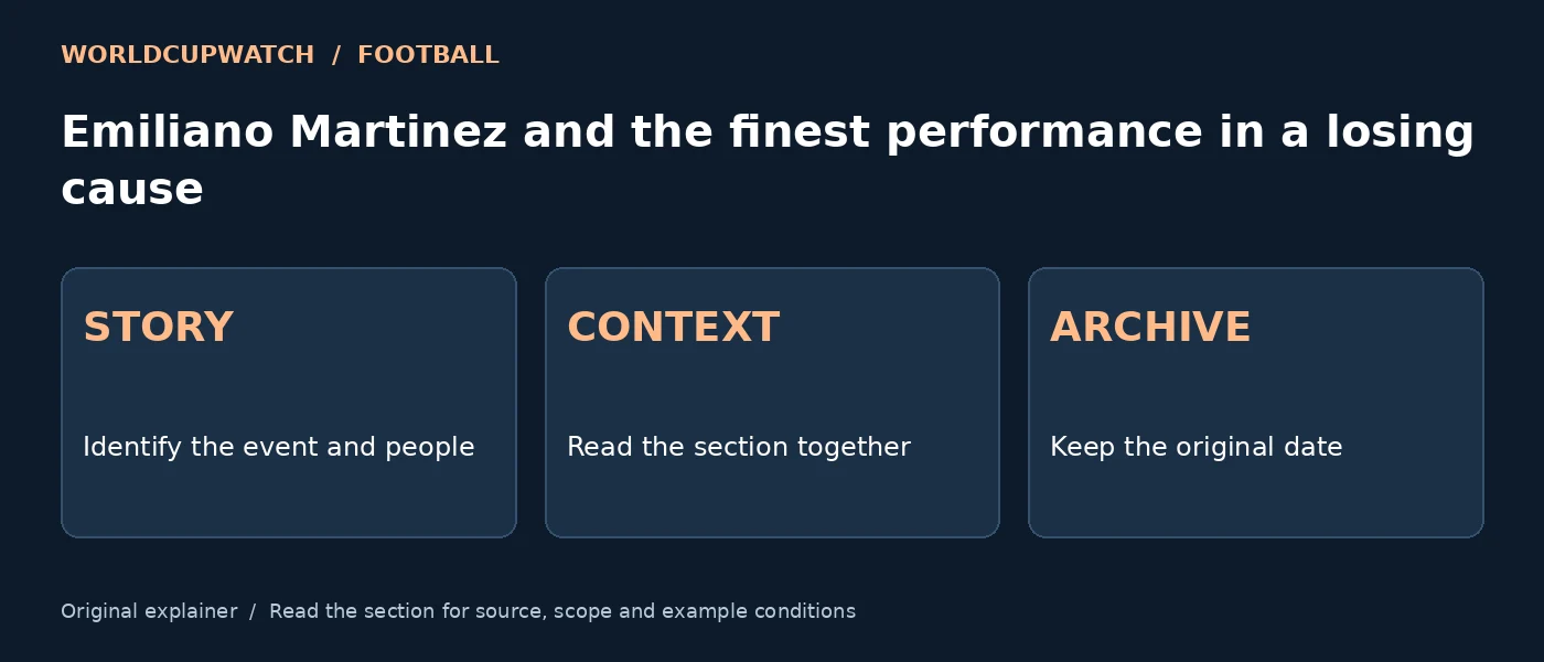 Emiliano Martinez and the finest performance in a losing cause — STORY: Identify the event and people; CONTEXT: Read the section together; ARCHIVE: Keep the original date