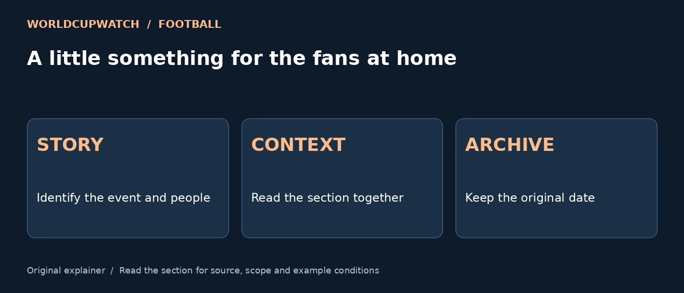 A little something for the fans at home — STORY: Identify the event and people; CONTEXT: Read the section together; ARCHIVE: Keep the original date