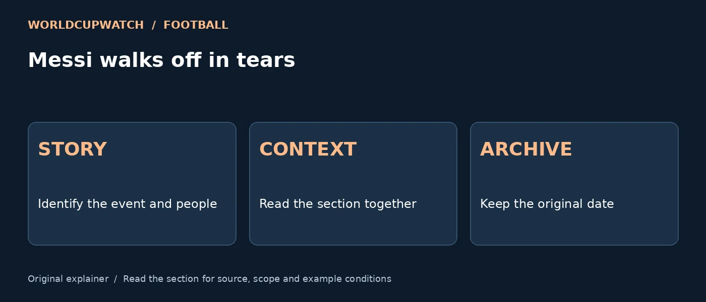 Messi walks off in tears — STORY: Identify the event and people; CONTEXT: Read the section together; ARCHIVE: Keep the original date