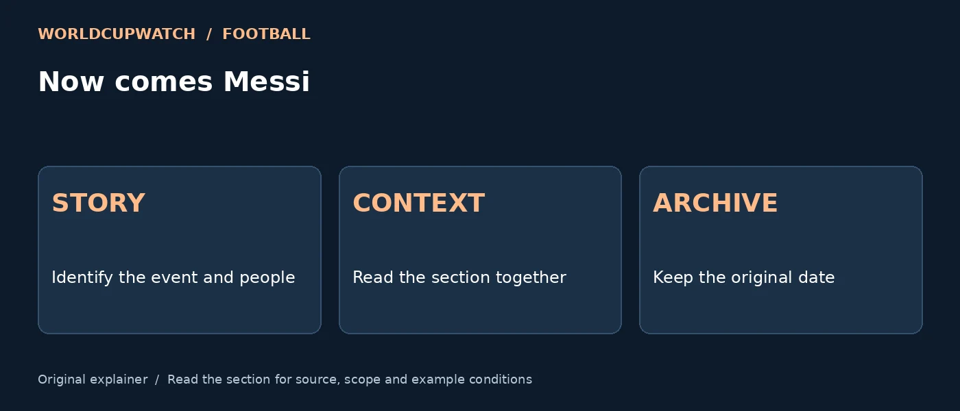 Now comes Messi — STORY: Identify the event and people; CONTEXT: Read the section together; ARCHIVE: Keep the original date
