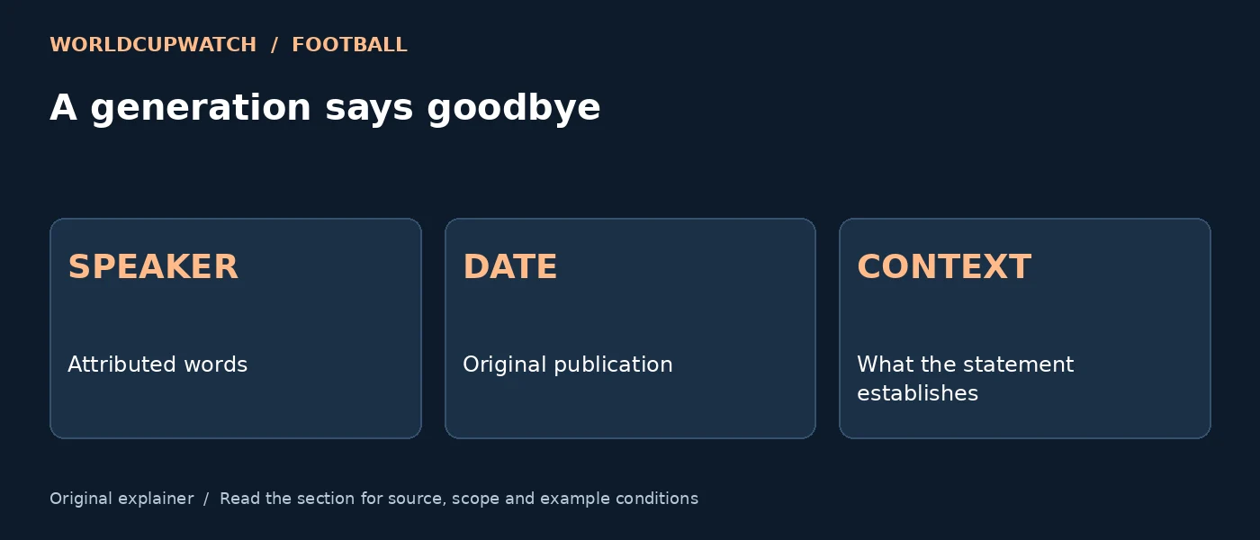 A generation says goodbye — SPEAKER: Attributed words; DATE: Original publication; CONTEXT: What the statement establishes