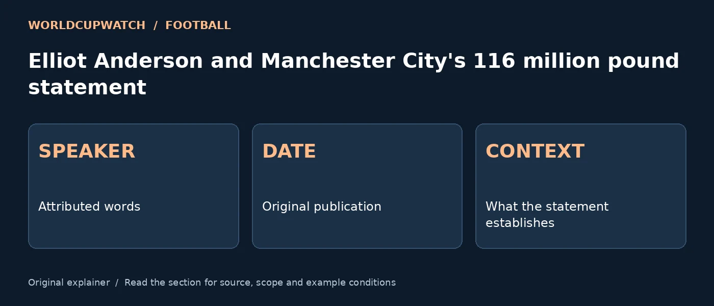 Elliot Anderson and Manchester City's 116 million pound statement — SPEAKER: Attributed words; DATE: Original publication; CONTEXT: What the statement establishes