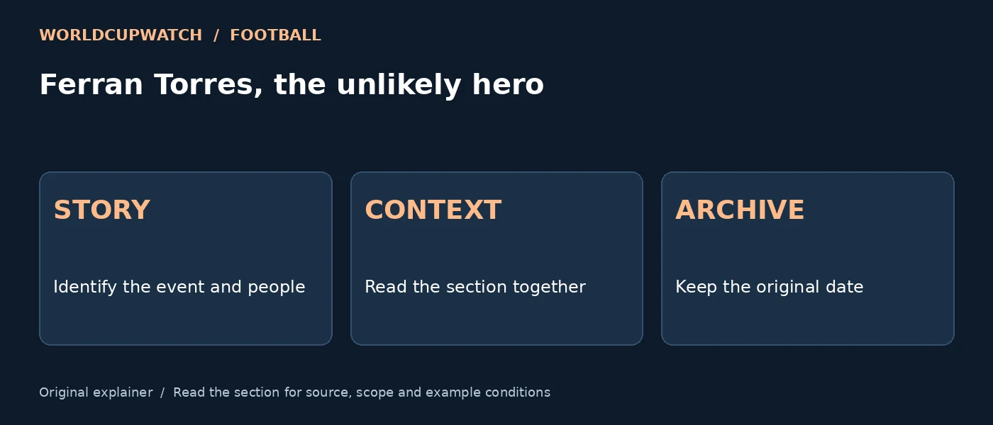 Ferran Torres, the unlikely hero — STORY: Identify the event and people; CONTEXT: Read the section together; ARCHIVE: Keep the original date