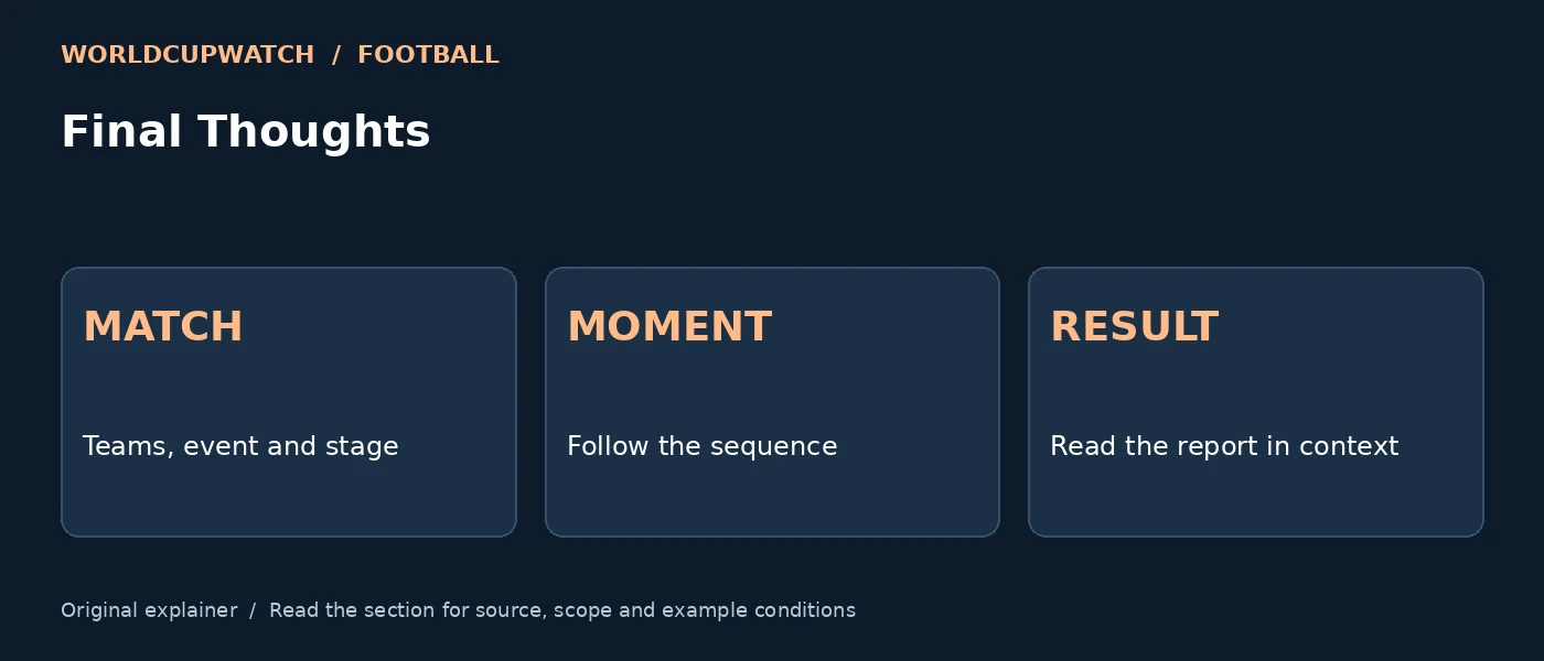 Final Thoughts — MATCH: Teams, event and stage; MOMENT: Follow the sequence; RESULT: Read the report in context